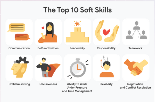 The Importance of Soft Skills